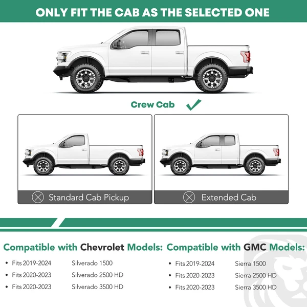 5 Inch Black Steel Oval Bend End Wheel to Wheel Side Step Bars for 2020-2023 Chevrolet Silverado 3500 HD