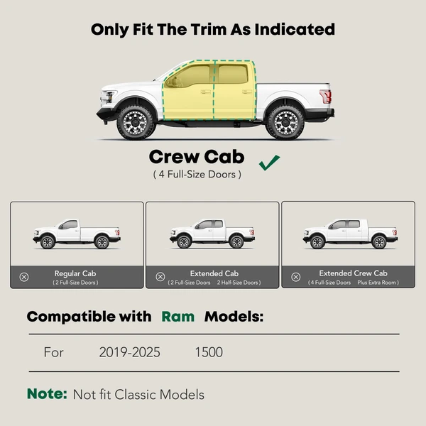 5 Inch Black Steel Oval Side Step Bars for 2019-2024 Ram 1500