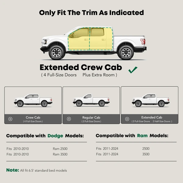 2 Pcs Black Steel Oval Side Step Bars for Ram 2500 3500 2011-2024 Mega Cab