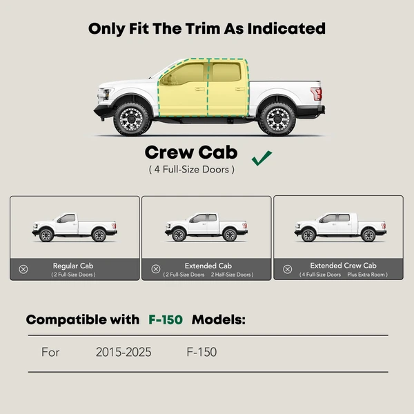 5 Inch Black Steel Oval Side Step Nerf Bars for 2015-2024 Ford F-150