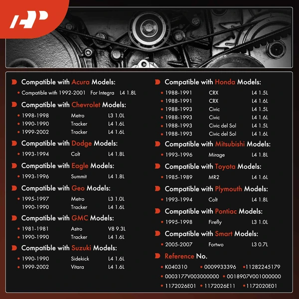 31.13 inch Serpentine Belt for Honda Civic Mitsubishi Mirage Chevrolet GMC Toyota