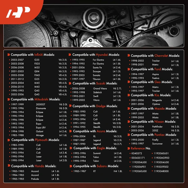 37.38 inch Serpentine Belt for Honda Accord Hyundai Elantra Sonata Santa Fe Acura RL