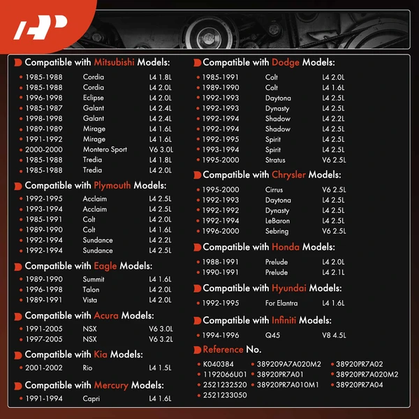 38.425 inch Serpentine Belt for 1992-1994 Chrysler Shadow