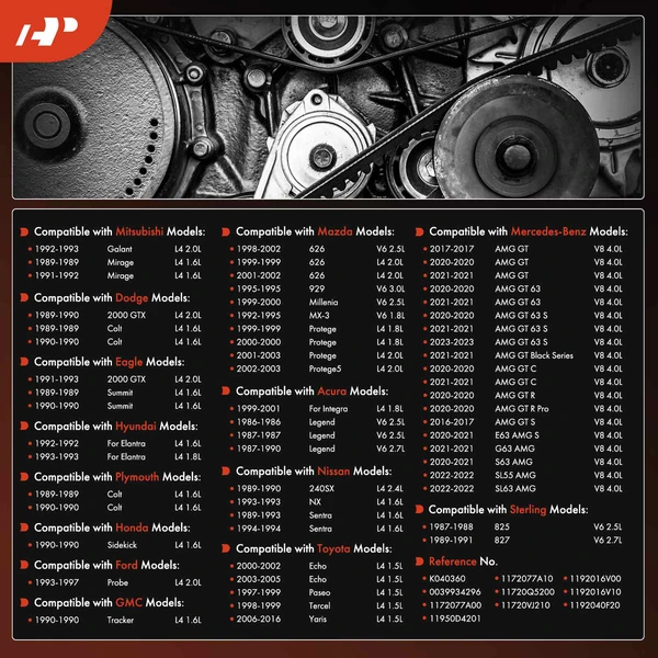 36.14 inch Serpentine Belt for Honda Accord Hyundai Elantra Nissan Sentra Toyota
