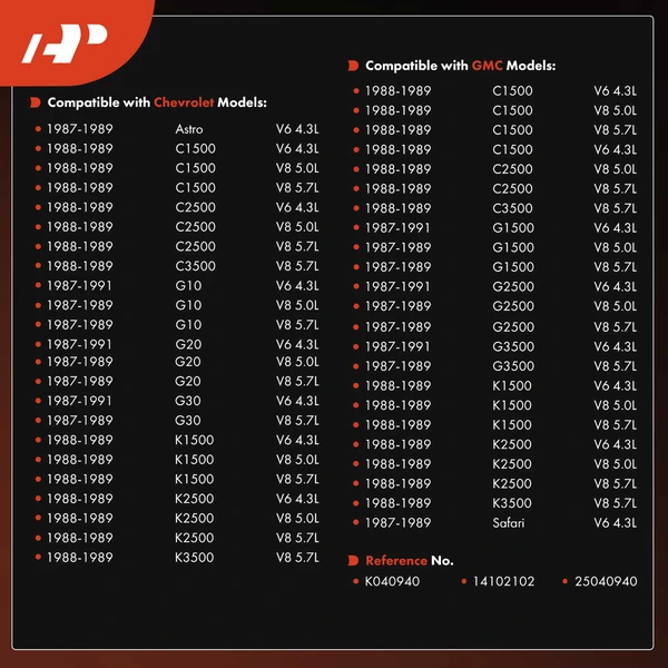 94.04 inch Serpentine Belt for Chevrolet Astro C1500 C2500 C3500 G10 G30 K2500 GMC