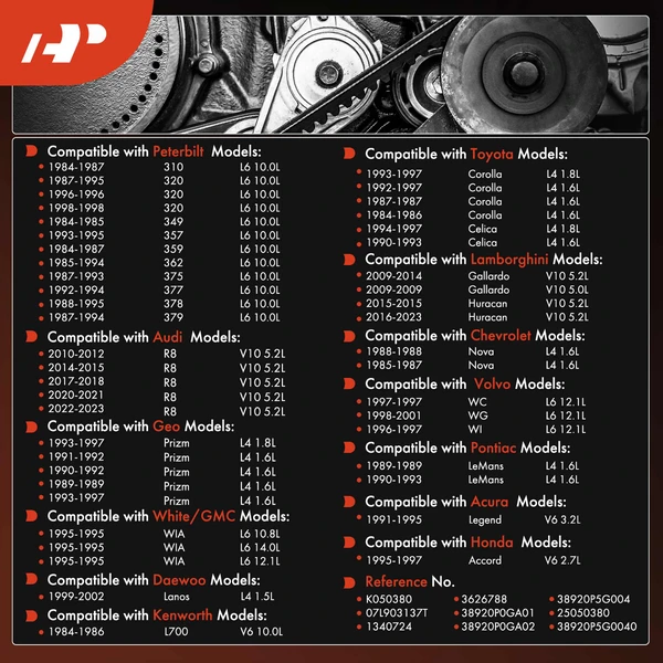 38.14 inch Serpentine Belt for Honda Accord Toyota Corolla Acura TL Audi R8 Chevy
