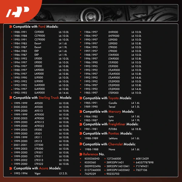 36.14 Inches Heavy Duty Serpentine Belt for Toyota Corolla Pontiac Sterling Truck