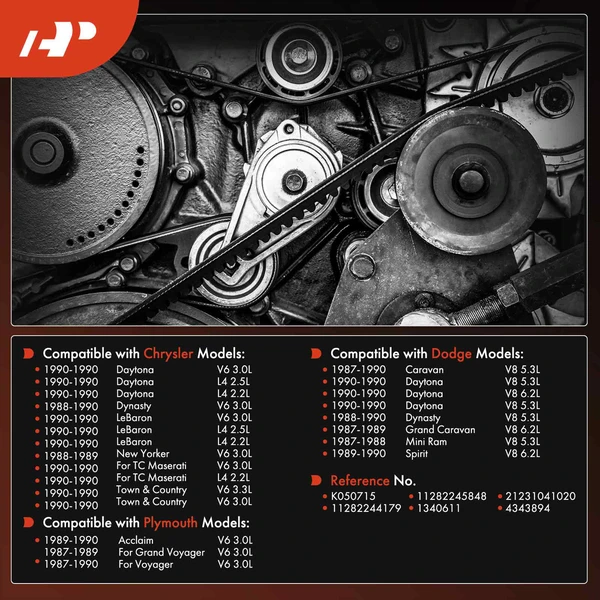 71.53 inch Serpentine Belt for Dodge Grand Caravan Chrysler Town & Country Plymouth