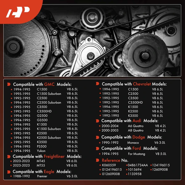 55.95 inch Serpentine Belt for Chrysler Voyager Dodge Caravan Freightliner Classic