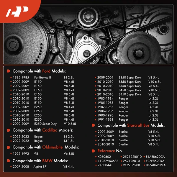 60.28 inch Serpentine Belt for Nissan Rogue Ford E-150 Ranger Oldsmobile 98 BMW