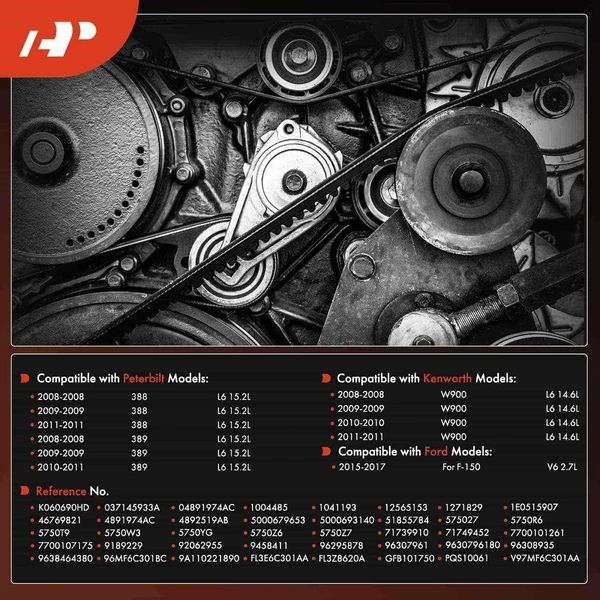 69.01 inch Heavy Duty Serpentine Belt for Ford F-150 15-17 Kenworth W900 Peterbilt