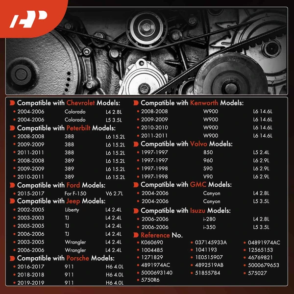 69.01 inch Serpentine Belt for Ford F150 Chevy Colorado Jeep TJ Wrangler GMC Volvo