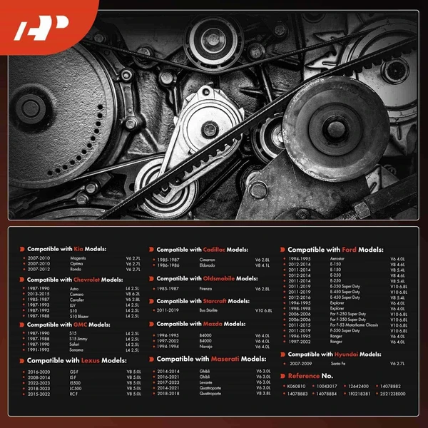 81.04 inch Serpentine Belt for Ford F-250 Super Duty F-350 Super Duty Chevy Cadillac