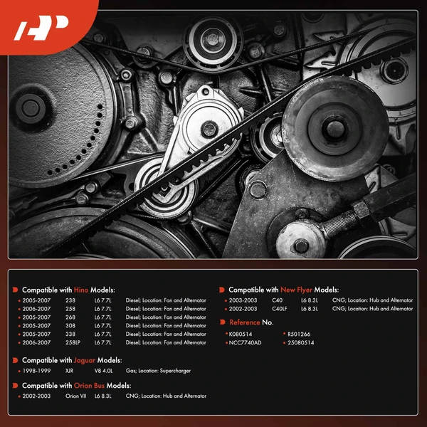 51.41 inch Serpentine Belt for Jaguar XJR Hino 238 258 New Flyer C40LF Orion Bus