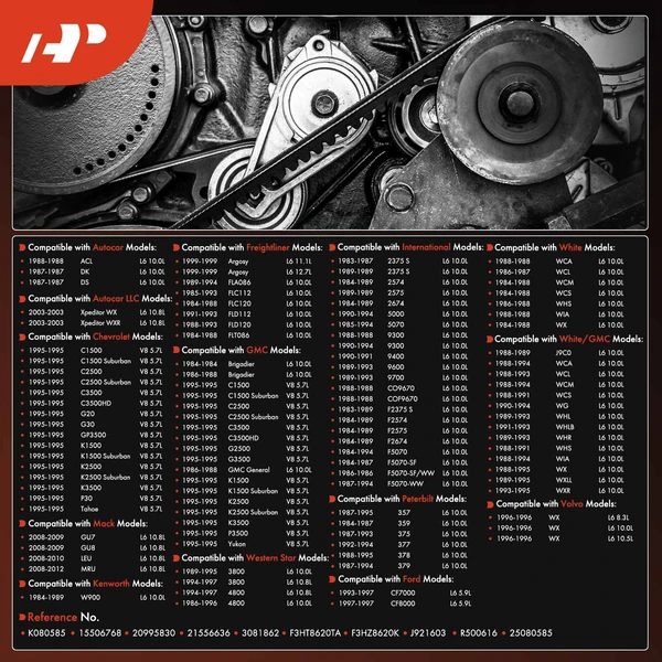 58.46 inch Serpentine Belt for Chevrolet C1500 Tahoe GMC Yukon C2500 Suburban Volvo