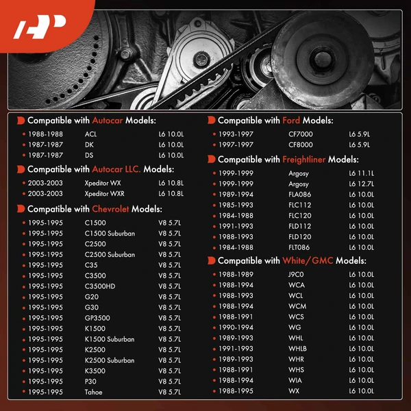 58.46 inch Heavy Duty Serpentine Belt for 1995 Chevrolet K3500