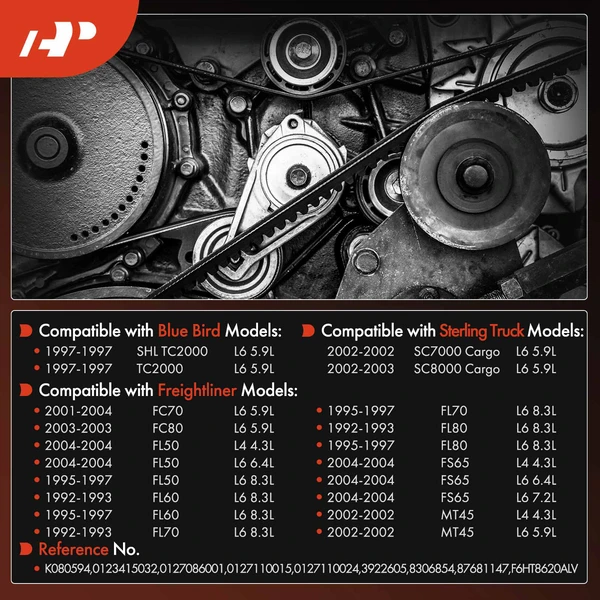 59.4 inch Serpentine Belt for Freightliner FC70 FC80 FL50 FL60 FL70 Blue Bird