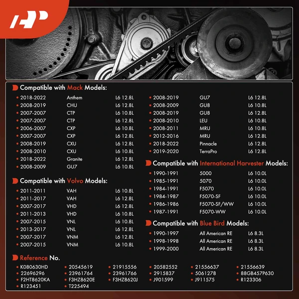 63.04 inch Heavy Duty Serpentine Belt for International Harvester Volvo VAH Mack