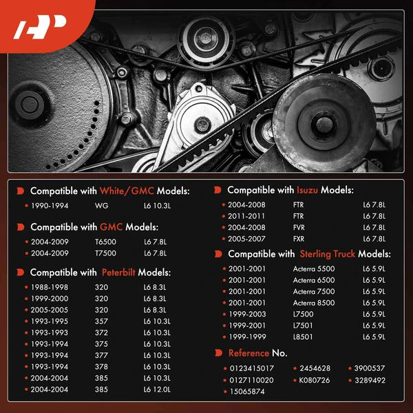72.62 inch Serpentine Belt for Ford F-650 Chevrolet GMC International Harvester