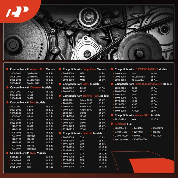 72.62 inch Heavy Duty Serpentine Belt for Ford F-650 F-750 Chevy GMC T6500 T7500