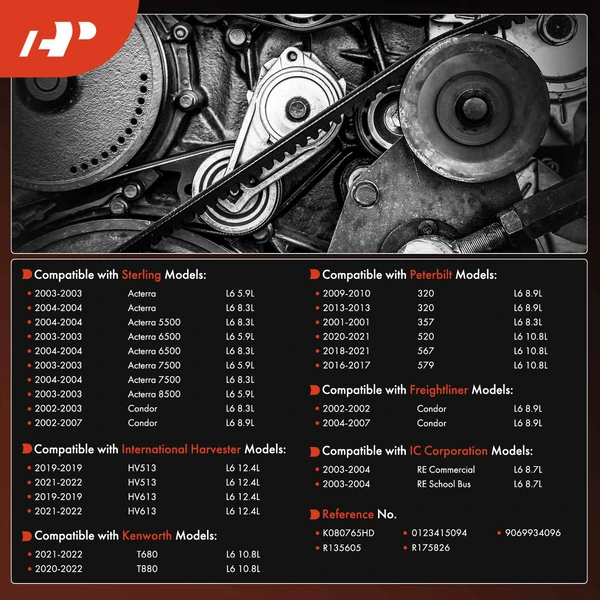 76.48 inch Heavy Duty Serpentine Belt for Freightliner Condor Peterbilt Kenworth