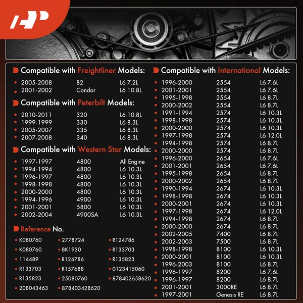 75.87 inch Serpentine Belt for Freightliner B2 International Harvester Western Star