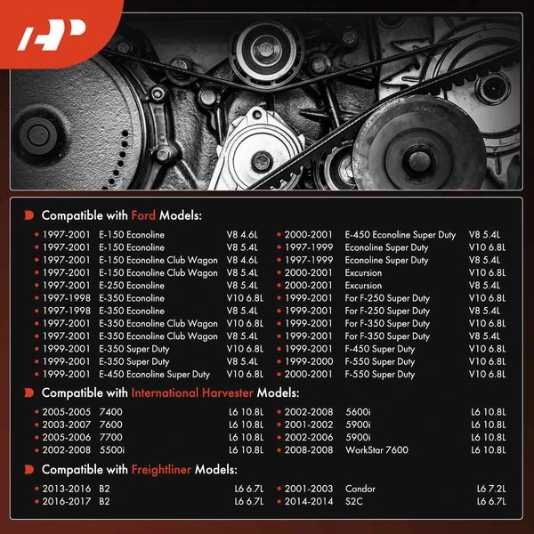 80.58 inch Heavy Duty Serpentine Belt for Ford Chevrolet GMC Kenworth Peterbilt