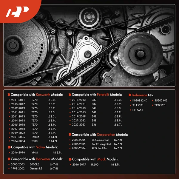 84.23 inch Heavy Duty Serpentine Belt for IC Corporation International Harvester