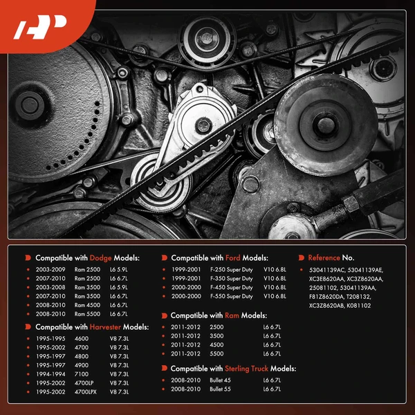 110.22 inch Serpentine Belt for Ford F-250 Super Duty 99-01 F-350 Super Duty Dodge