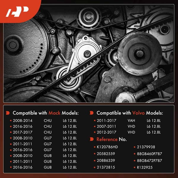 A-Premium APSBT024 Serpentine Belt