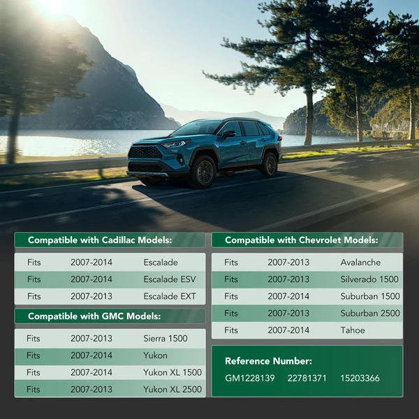 Front Lower Engine Splash Shield for 2007-2014 GMC Yukon XL 1500