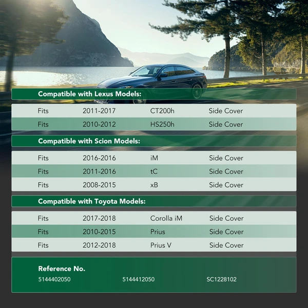 Driver Engine Splash Shield for Toyota Prius Scion tC xB iM Lexus CT200h HS250h