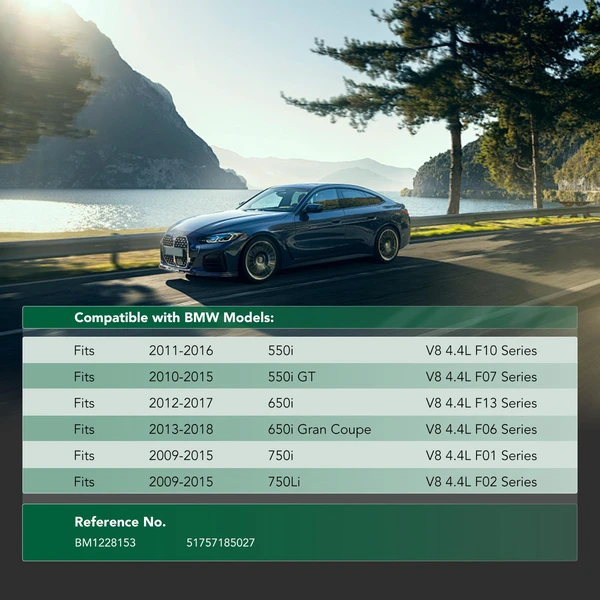 Center Engine Splash Shield for BMW 550i F10 2011-2016 550i GT 650i 750i V8 4.4L