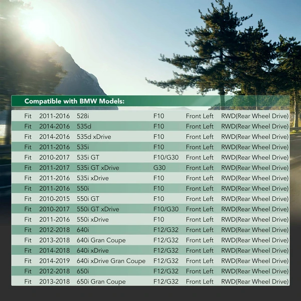 Front Driver Engine Splash Shield for 2012-2018 BMW 650i xDrive