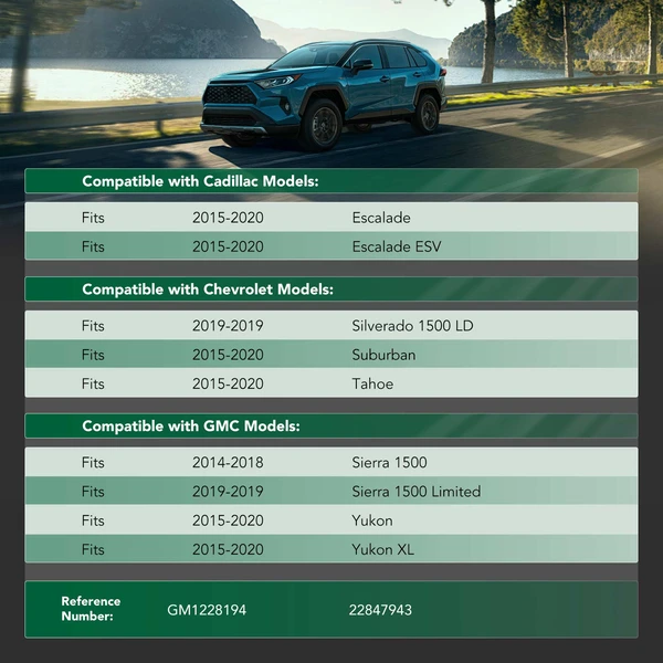 Front Engine Splash Shield for 2015-2020 Chevrolet Suburban