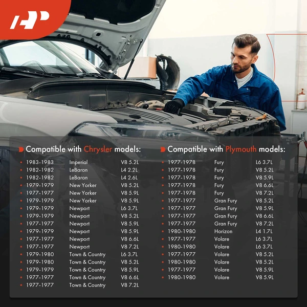 36 inch Speedometer Cable for Chrysler New Yorker Dodge Aspen Plymouth Volare AMC