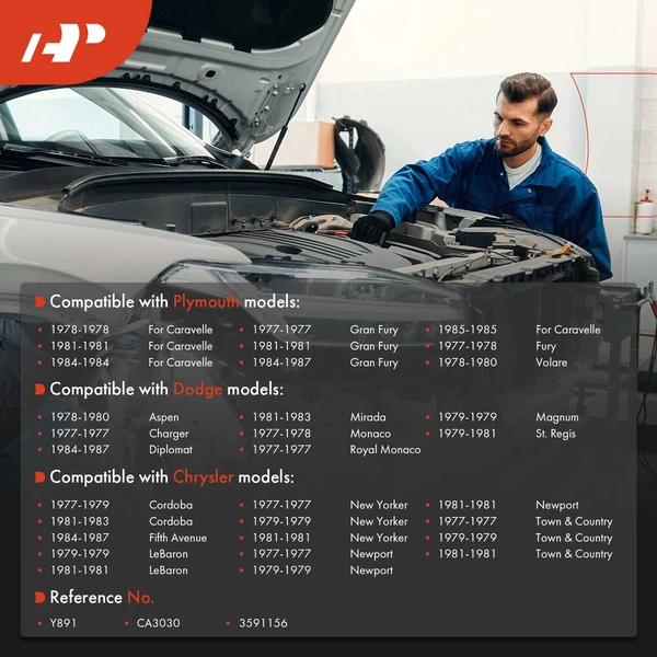 80 inch Speedometer Cable for Dodge Charger Chrysler Town & Country Plymouth Fury