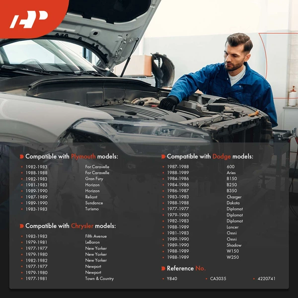 41 inch Speedometer Cable for Dodge Charger Chrysler Town & Country New Yorker