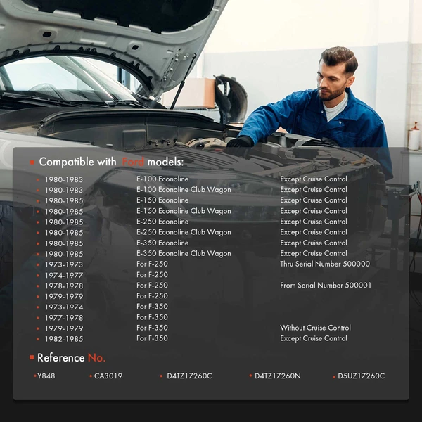 118 inch Speedometer Cable for F-250 73-79 F-350 E-100 Econoline E-250 Econoline