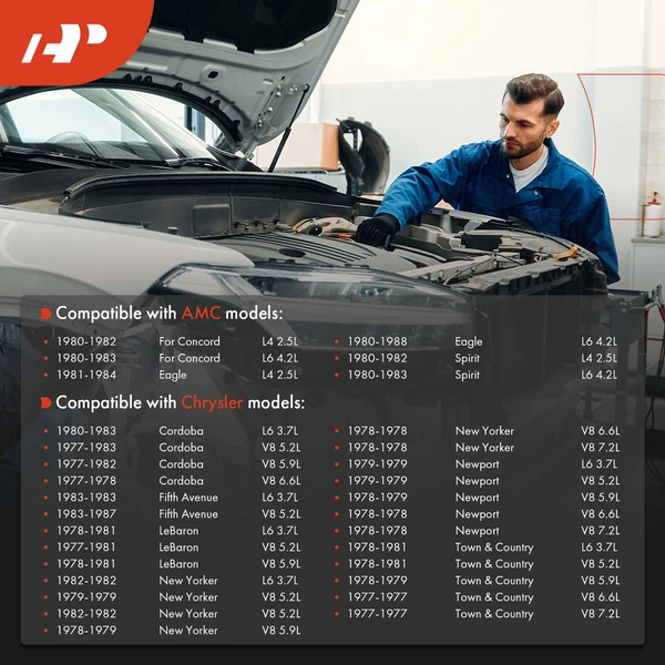 81 inch Speedometer Cable for Dodge Charger 1977-1978 Chrysler Town & Country