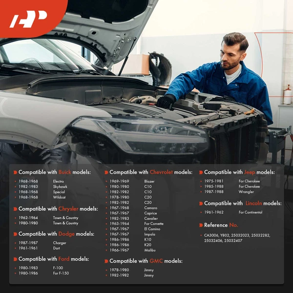 38 inch Speedometer Cable for Ford F-100 F-150 Chevrolet Malibu Jeep Wrangler