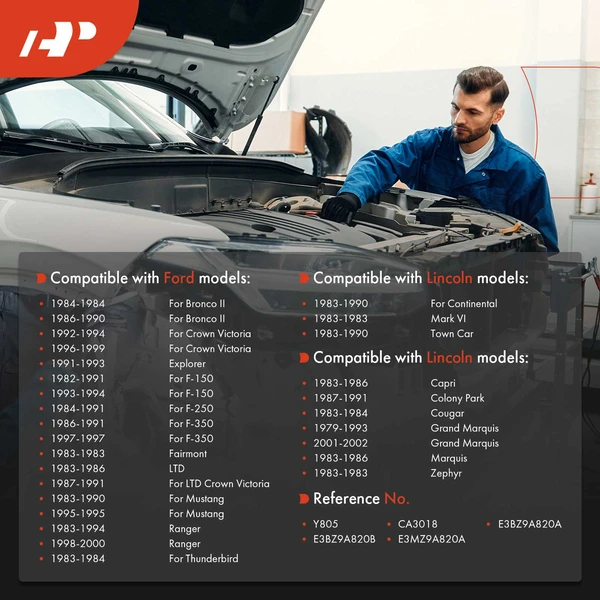 71 inch Speedometer Cable for Ford F150 F250 F350 Explorer Mustang Ranger Lincoln