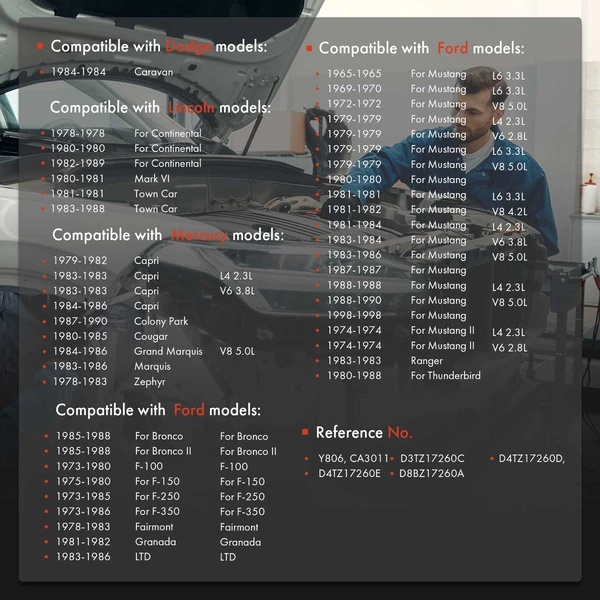 76 inch Speedometer Cable for Lincoln Continental Town Car Dodge Caravan Mercury