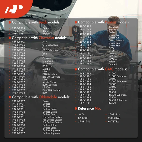 20 in Speedometer Cable for Buick Regal 1980-1987 Century 1980-1983 Skylark 1980-1981