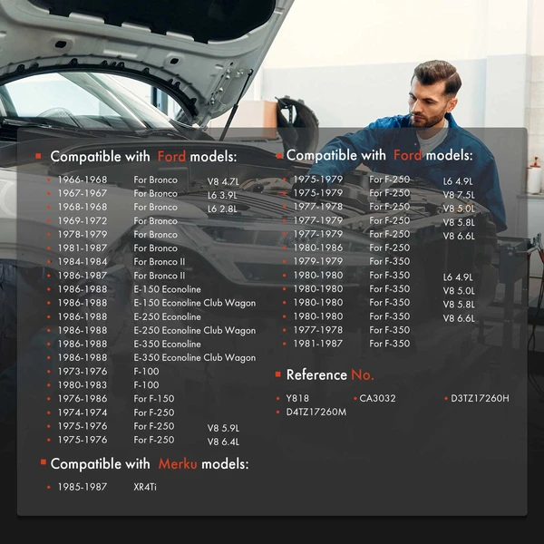 95 inch Speedometer Cable for Ford F-100 F-150 F-250 F-350 Bronco Merkur XR4Ti