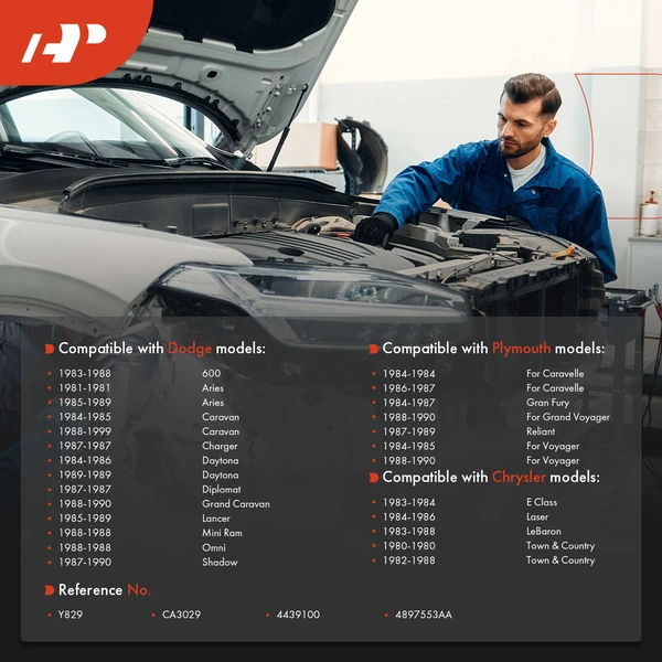 44 inch Speedometer Cable for Dodge Grand Caravan Charger Chrysler Town & Country