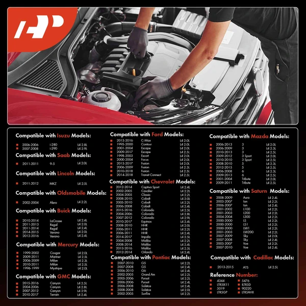 4 Pcs Iridium & Platinum Spark Plugs for Chevy Malibu Equinox Impala Buick Ford