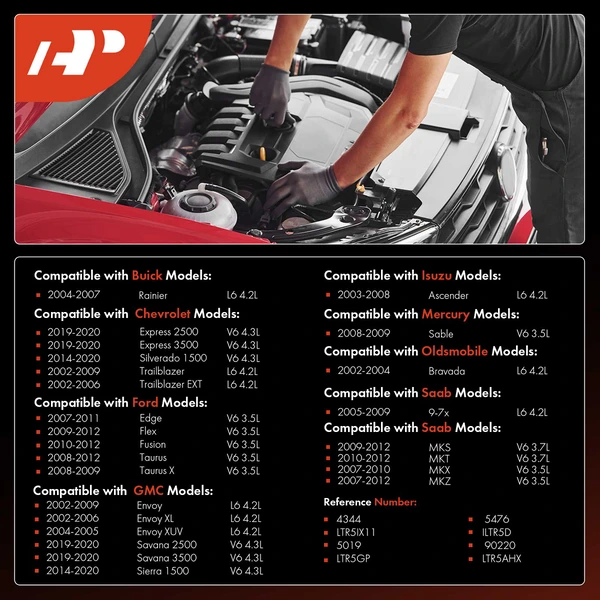 6 Pcs Iridium & Platinum Spark Plugs for Chevrolet Silverado 1500 GMC Sierra Ford