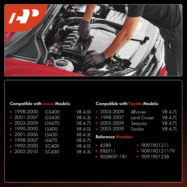 8 Pcs Iridium & Platinum Spark Plugs for Toyota 4Runner Land Cruiser Tundra Lexus