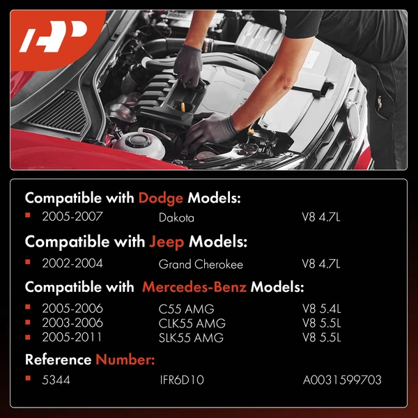 8 Pcs Iridium & Platinum Spark Plugs for Dodge Dakota 2005-2007 Mercedes-Benz